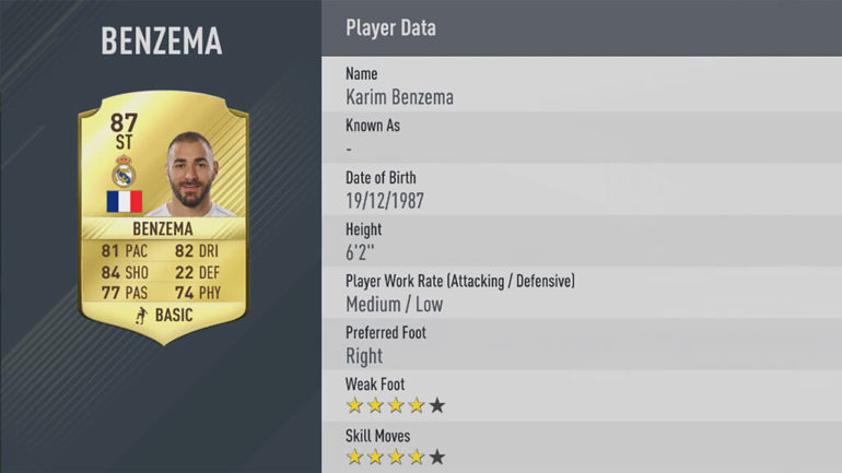 FIFA-17-Stats-Benzema