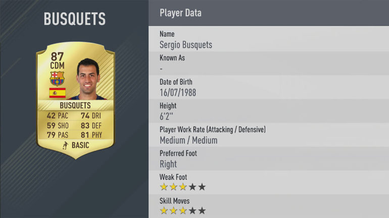 FIFA-17-Stats-Busquets