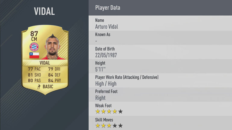 FIFA-17-Stats-Vidal
